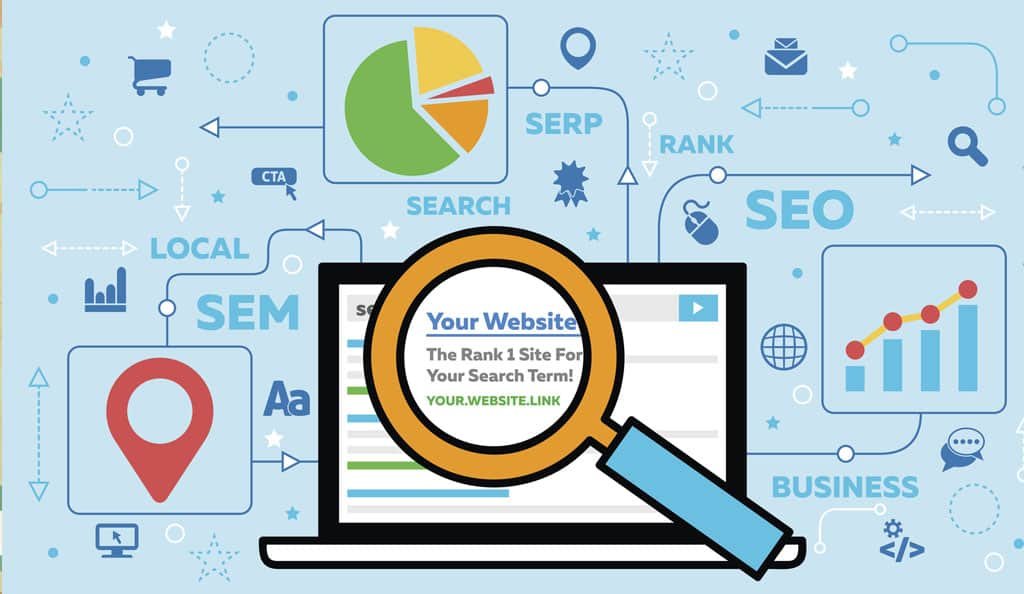 Higher Search Engine Ranks