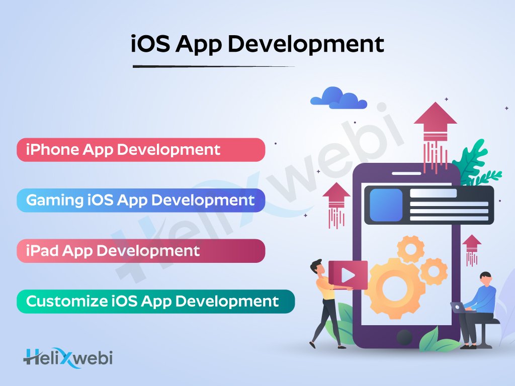IOS Application Development in Surat India