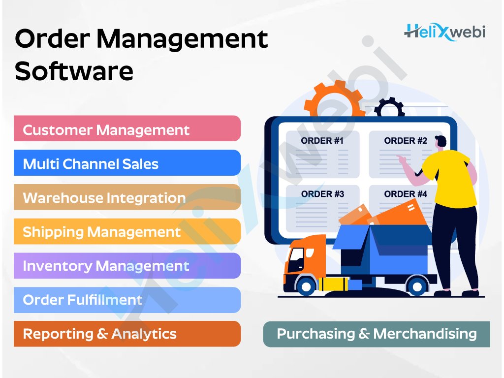 Order Management Software Development Company