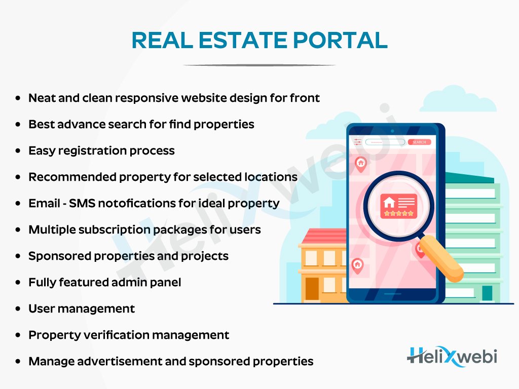 Real Estate Portal Development
